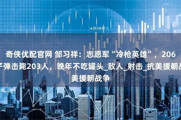 奇侠优配官网 邹习祥：志愿军“冷枪英雄”，206发子弹击毙203人，晚年不吃罐头_敌人_射击_抗美援朝战争